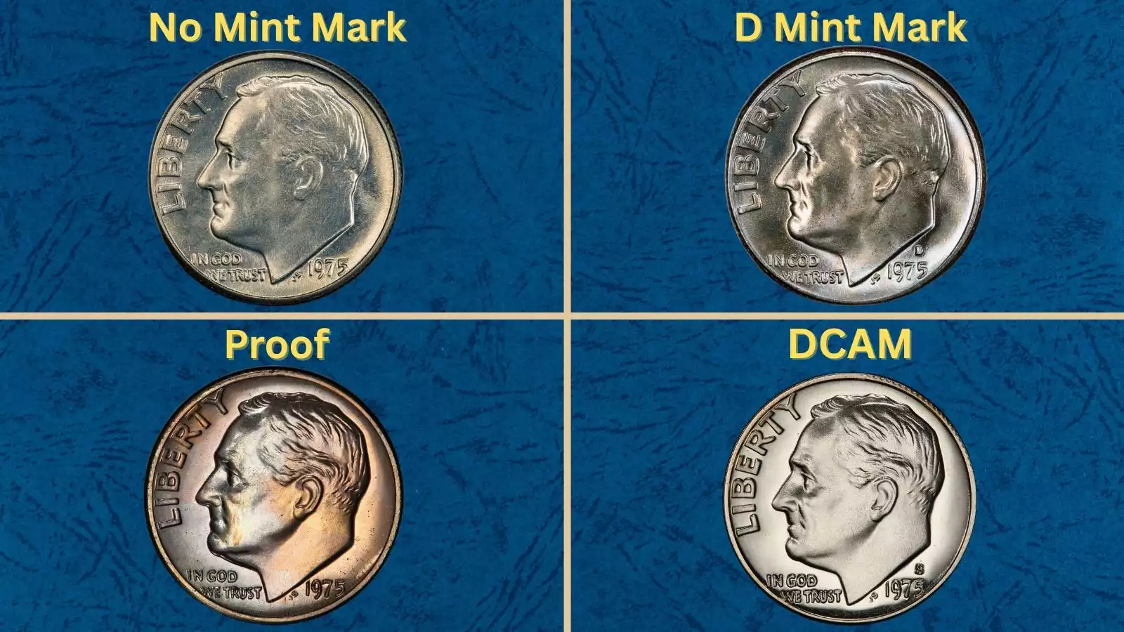 Grading strip showing four 1975 Roosevelt dimes representing worn, circulated, about uncirculated, and gem mint state condition tiers